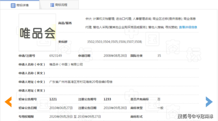品牌維權之戰(zhàn) 唯品會起訴唯品匯不正當競爭案解析